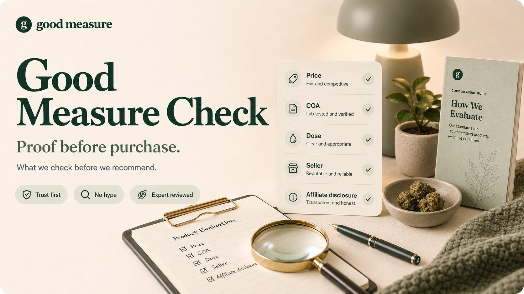 Good Measure Check editorial graphic showing price, COA, dose, seller, and affiliate disclosure checks before recommending a product.
